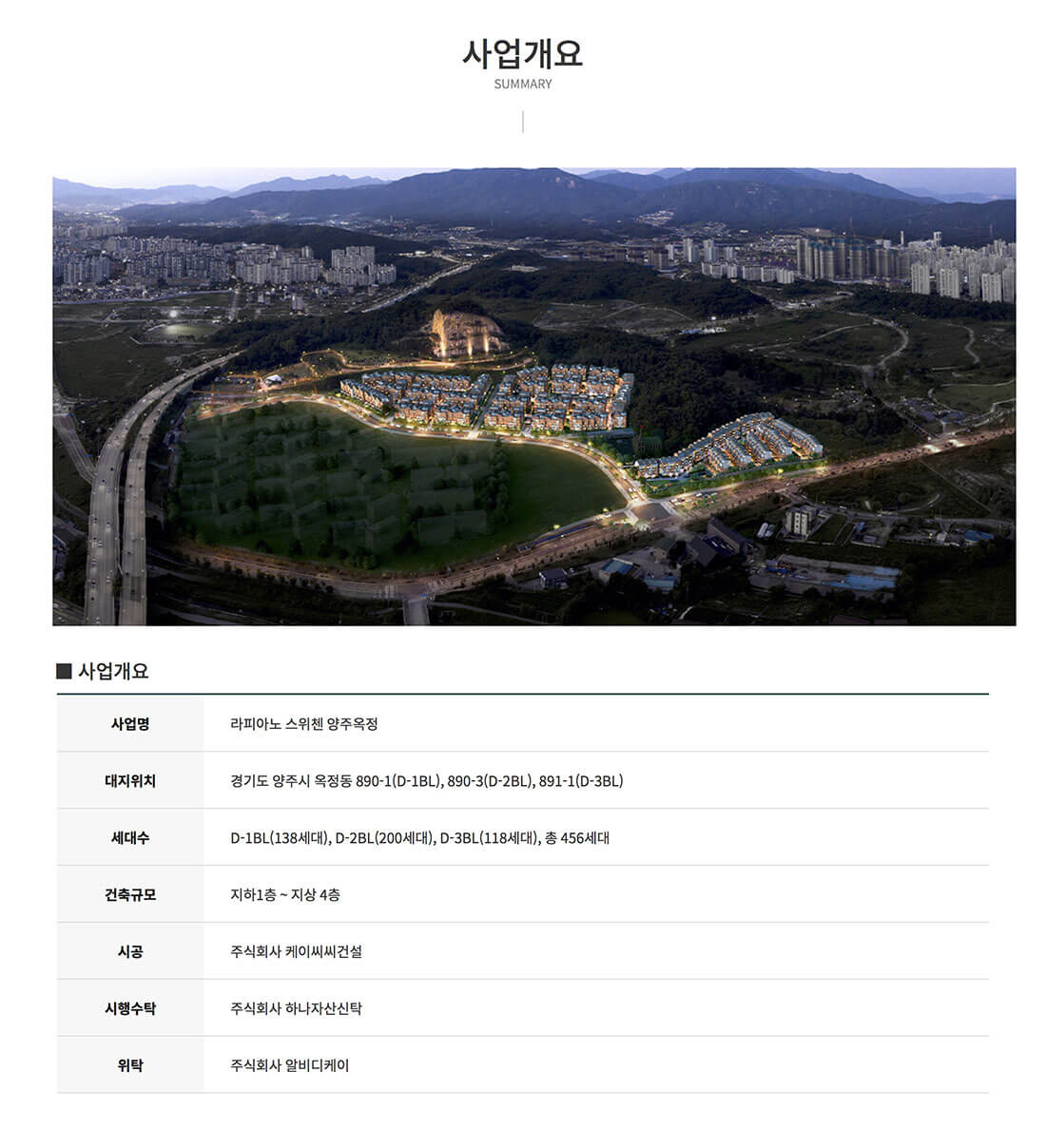 사업개요.jpg
